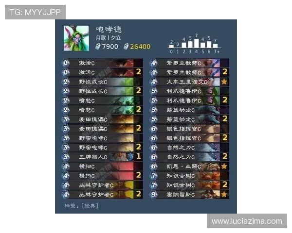 未选之路百家乐论坛：深入解析游戏策略与玩法技巧提升玩家胜率